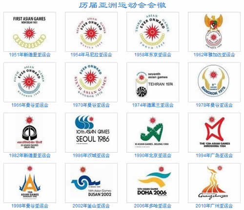 第十六届亚运会在广州举行(lsjt.net)